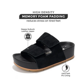 Propel Velcro Platform Sandal